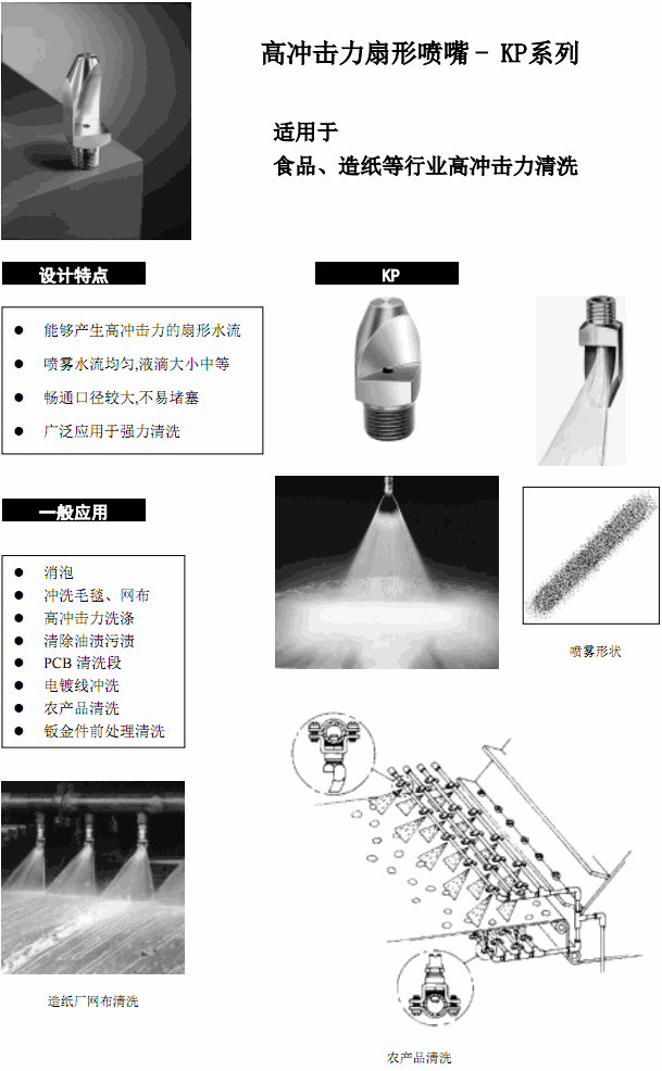 KP系列扇形噴嘴.gif