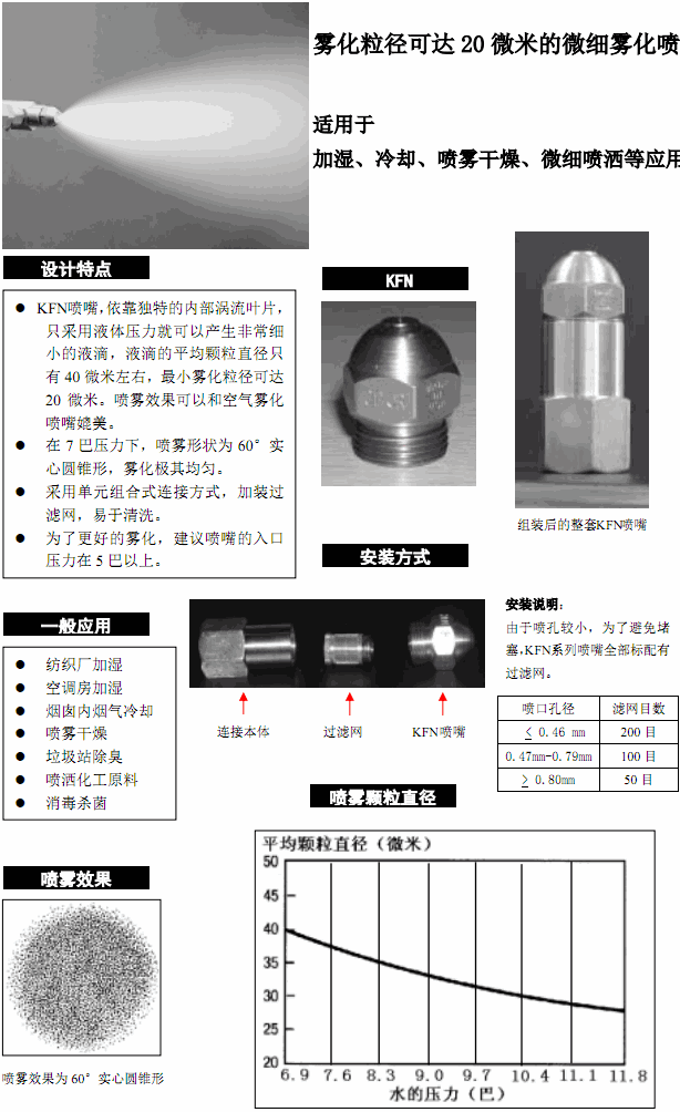 微細霧化噴嘴KFN.gif